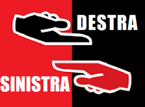 Radicalismo di destra e di sinistra