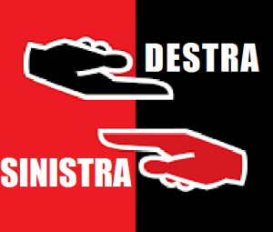 Radicalismo di destra e di sinistra