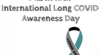 Long Covid Day