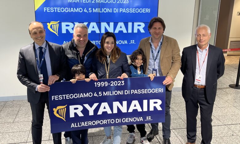 RYANAIR