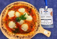 Pizza World Cup