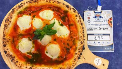Pizza World Cup
