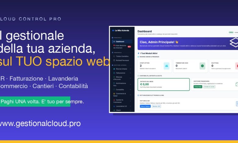 Cloud Control Pro